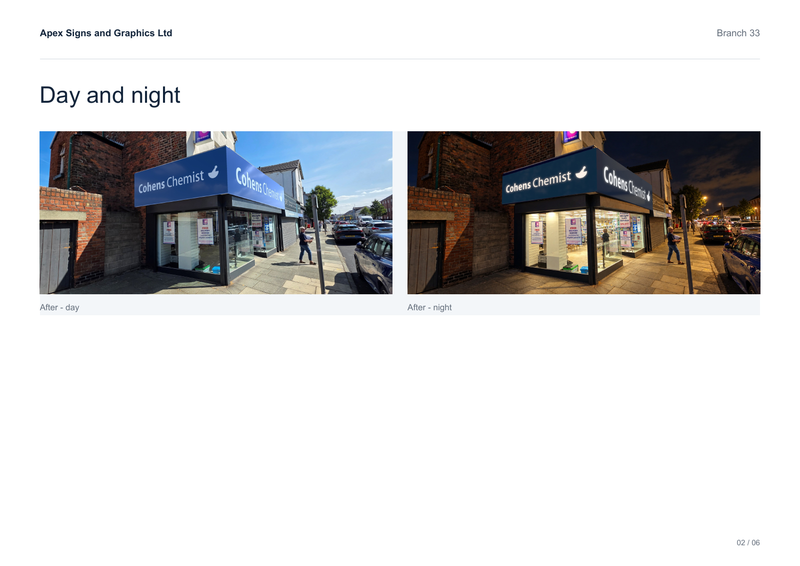 Cohens day and night proposals arranged in a PDF report